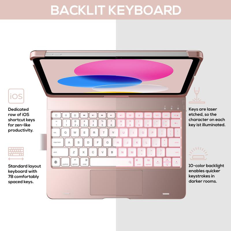 TYPECASE Keyboard Case for Ipad with Multi-Touch Trackpad