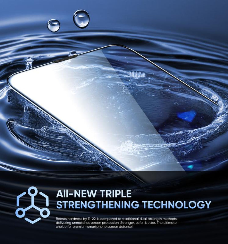 New MAGIC JOHN Premium Upgraded Privacy Screen Protector Dustproof Bubble-Free Ultra-Clear for Iphone & Samsung